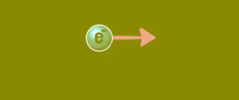 Electron with specific momentum